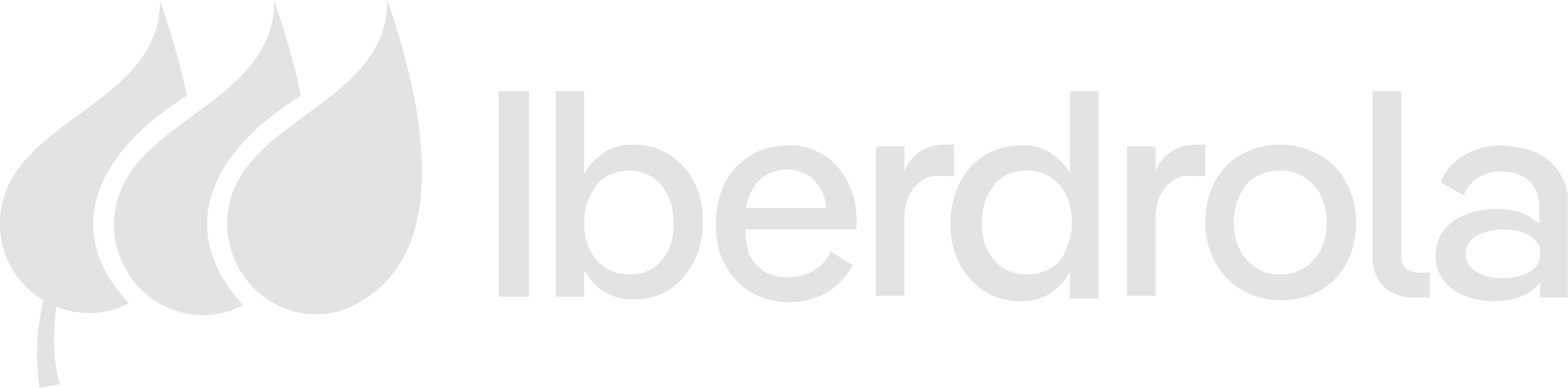 Iberdrola